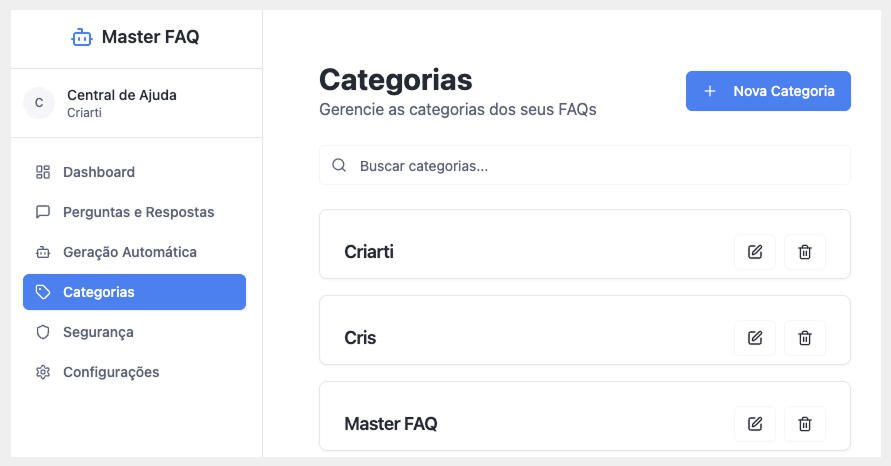 Organização por categorias